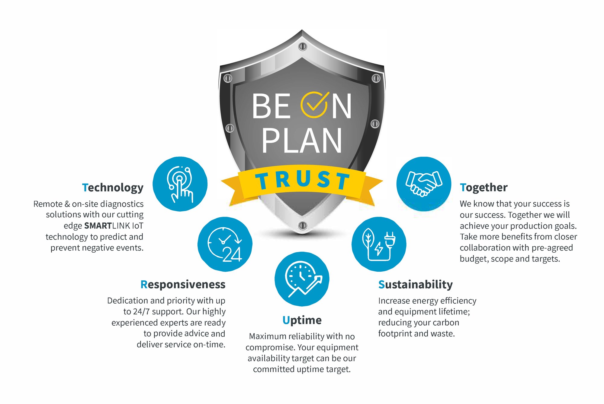 23_1372_Be_On_Plan_Banner